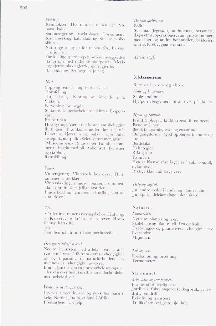 Skann 208 av Mønsterplanen 1974