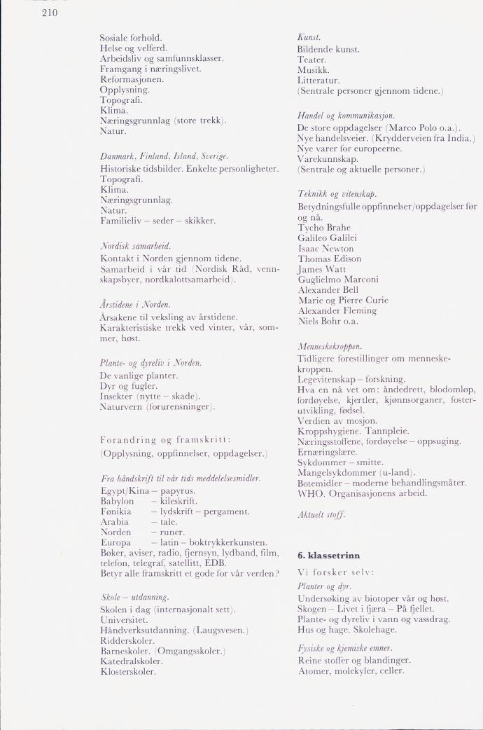 Skann 212 av Mønsterplanen 1974