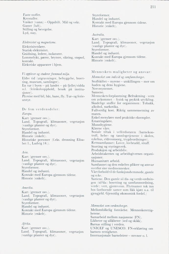 Skann 213 av Mønsterplanen 1974