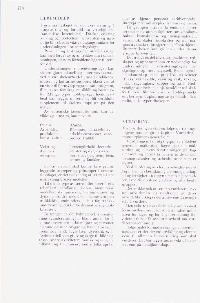Skann 216 av Mønsterplanen 1974