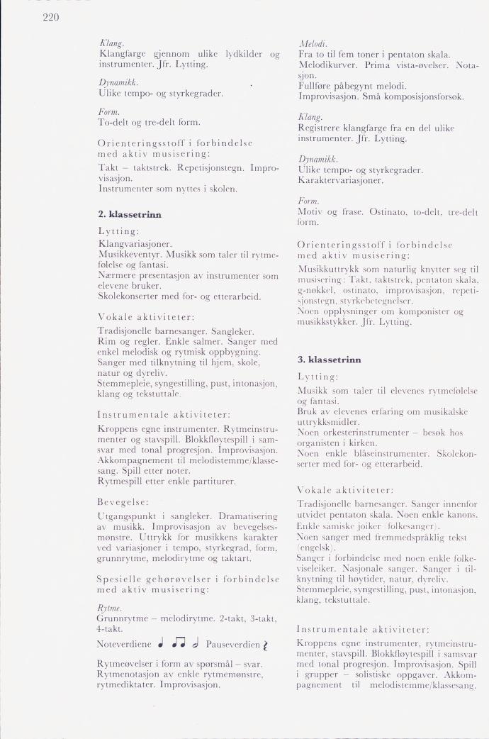 Skann 222 av Mønsterplanen 1974