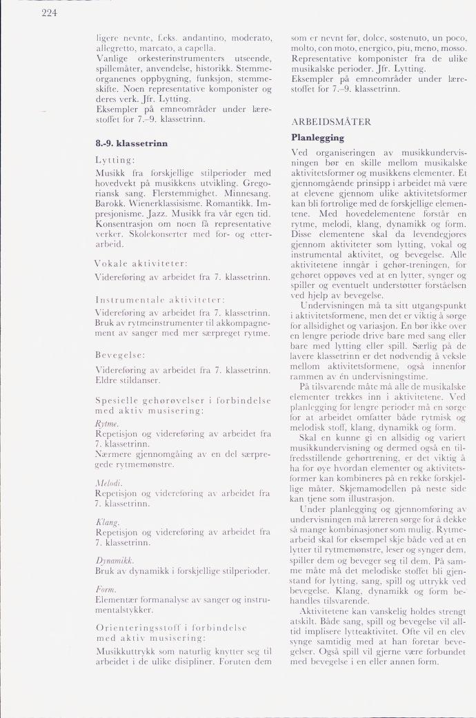Skann 226 av Mønsterplanen 1974
