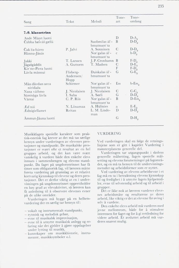 Skann 237 av Mønsterplanen 1974