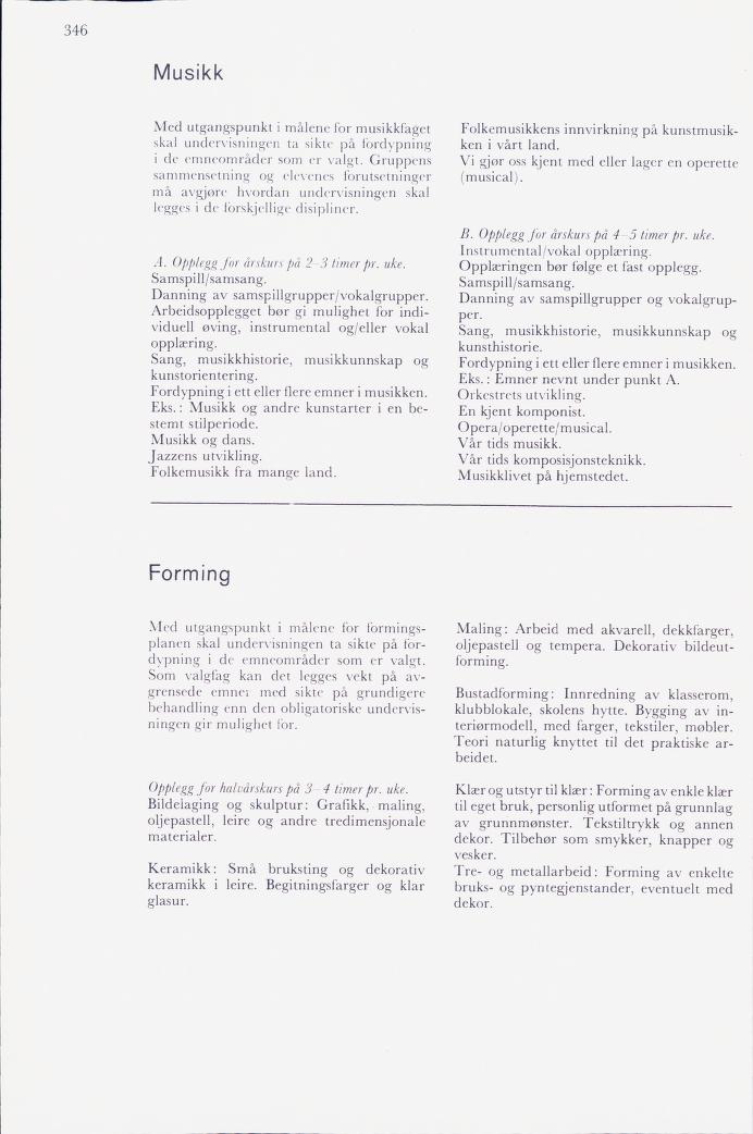 Skann 348 av Mønsterplanen 1974