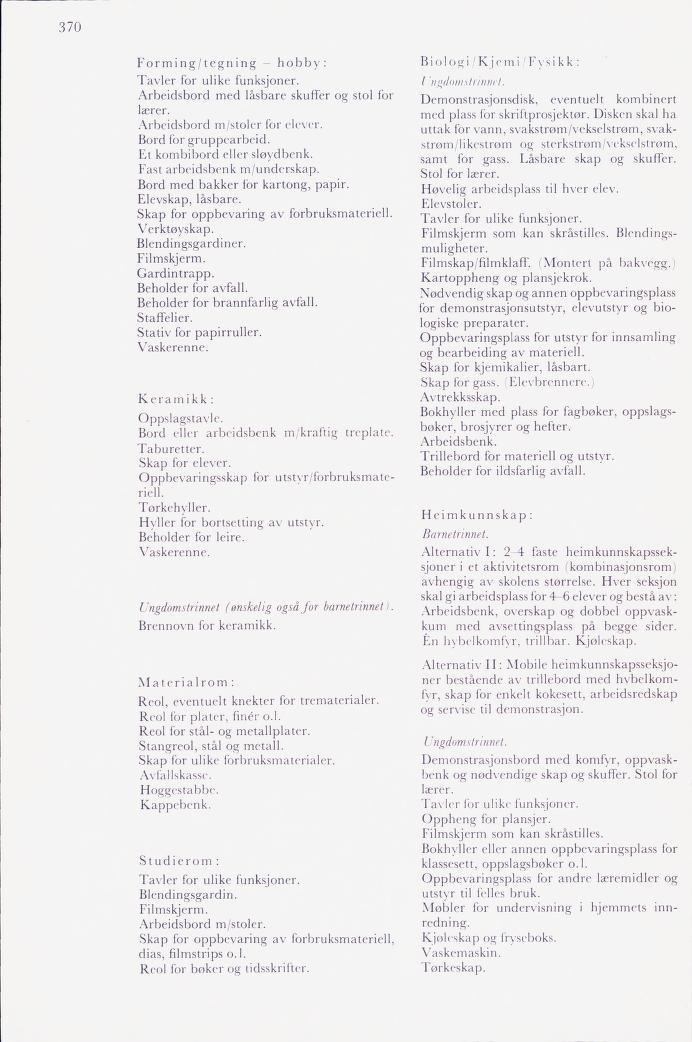 Skann 372 av Mønsterplanen 1974