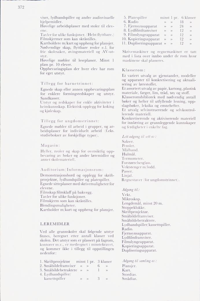 Skann 374 av Mønsterplanen 1974