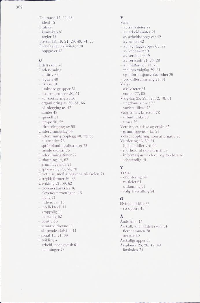 Skann 384 av Mønsterplanen 1974