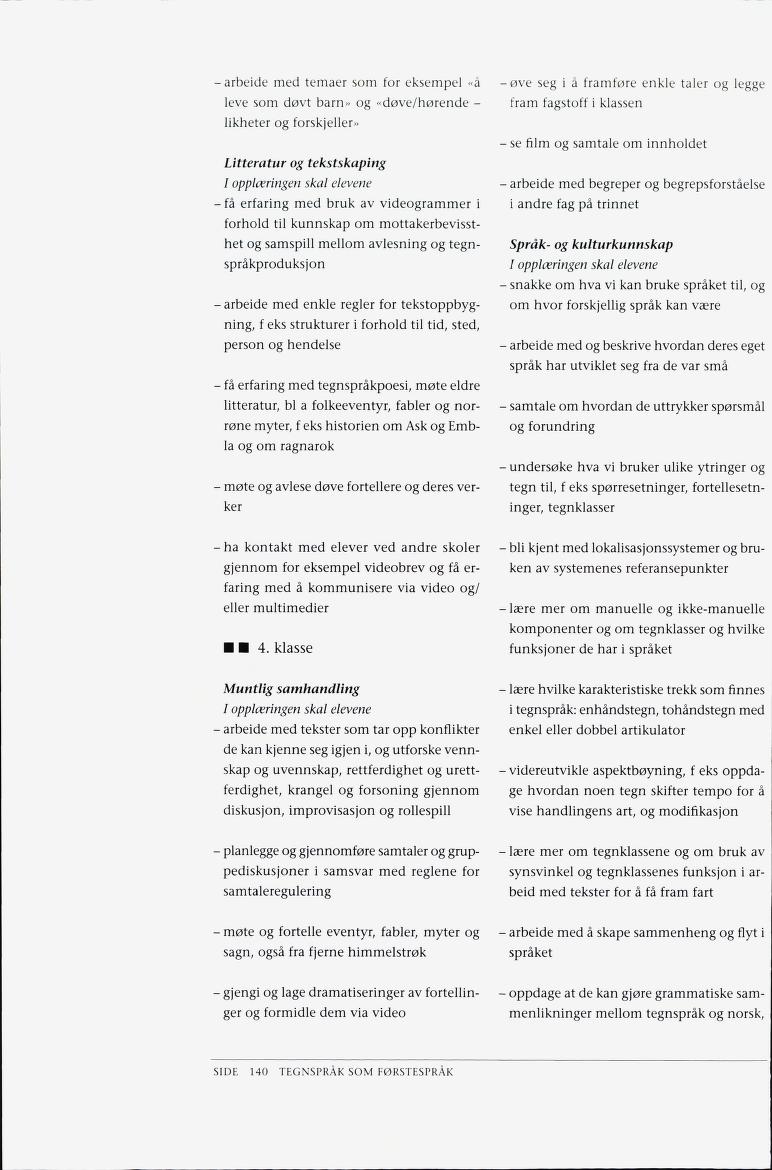 Skann 142 av Læreplanverket 1997
