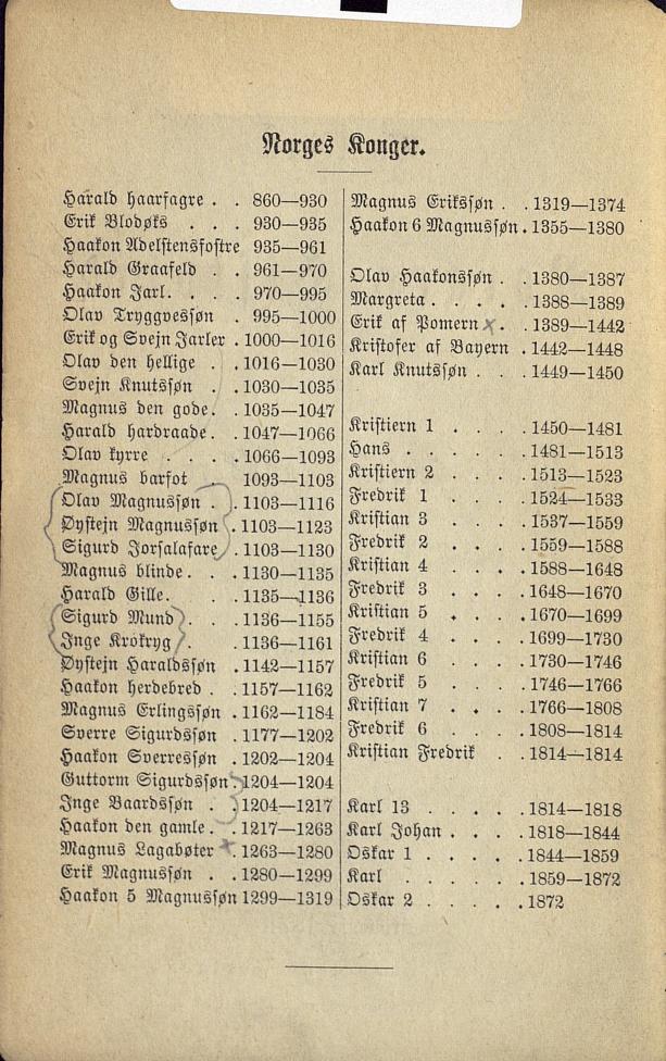 Skann 2 av En liden Norges Historie for de første Begyndere (1874)