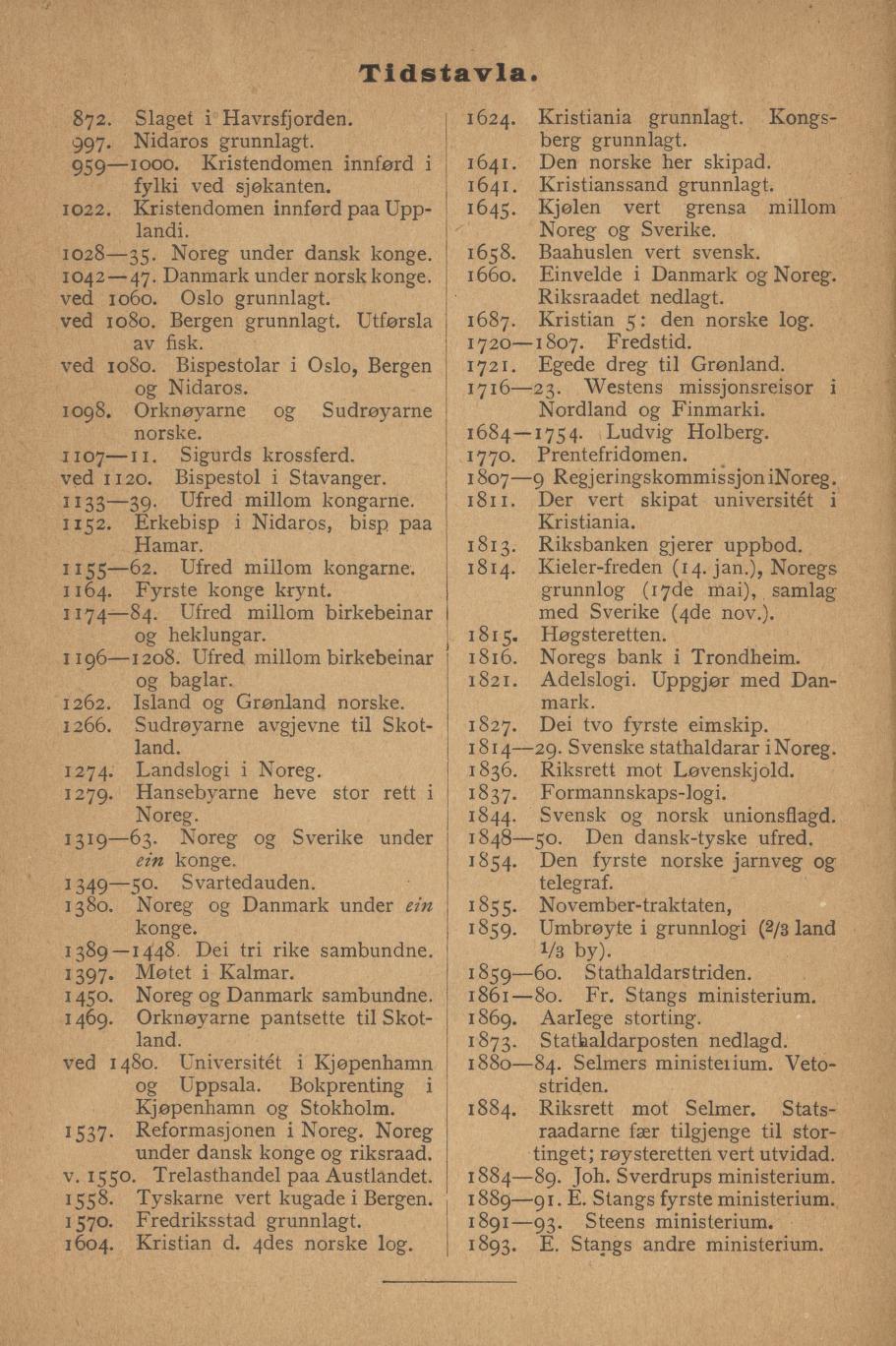 Skann 50 av Ei liti illustrerad Noregs soga fyre folkeskulen (1894)