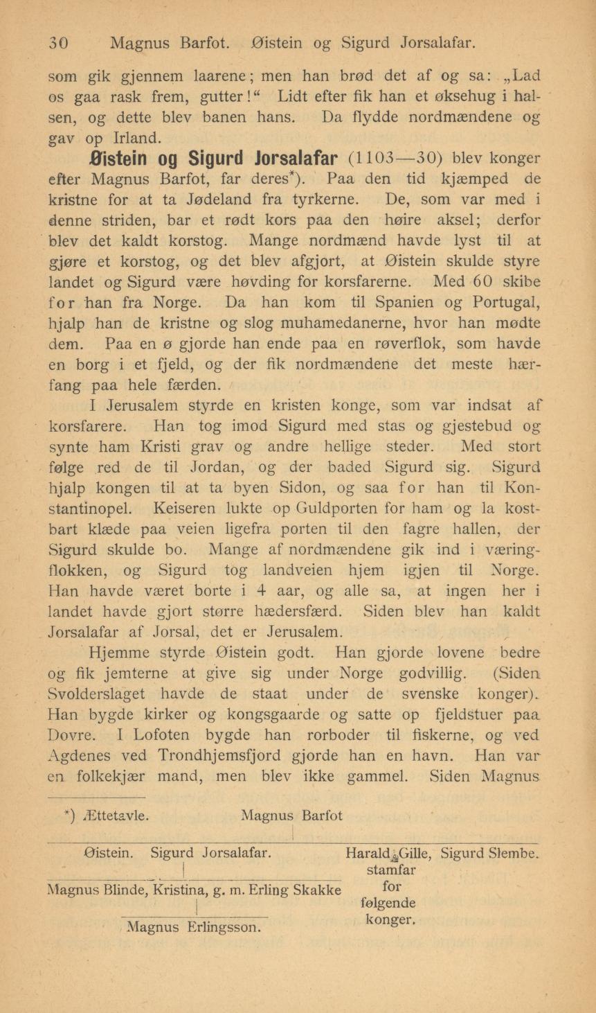 Skann 32 av Norges historie for folkeskolen (1895)