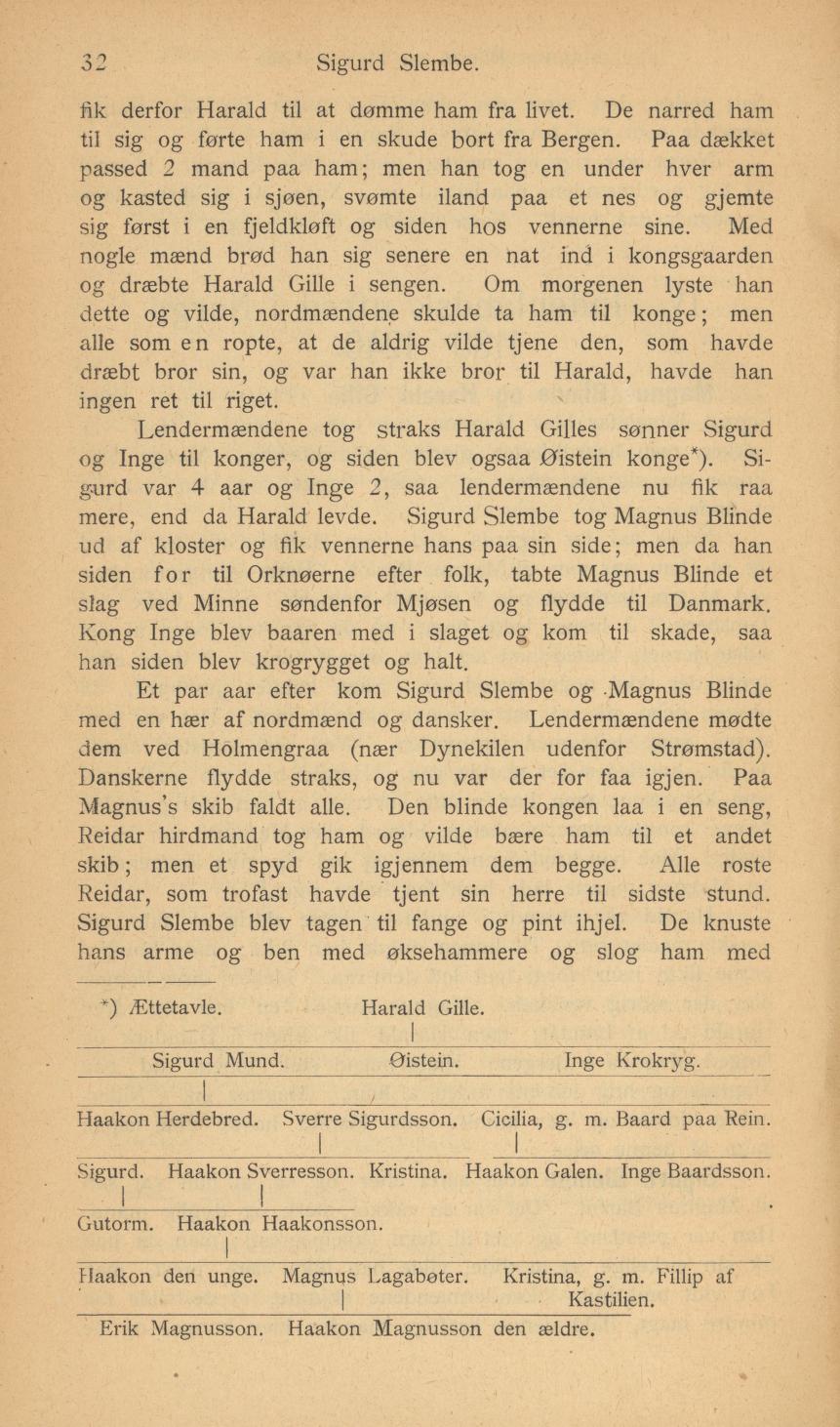Skann 34 av Norges historie for folkeskolen (1895)
