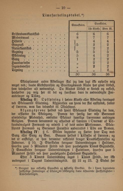 Skann 14 av Undervisningsplan 1890