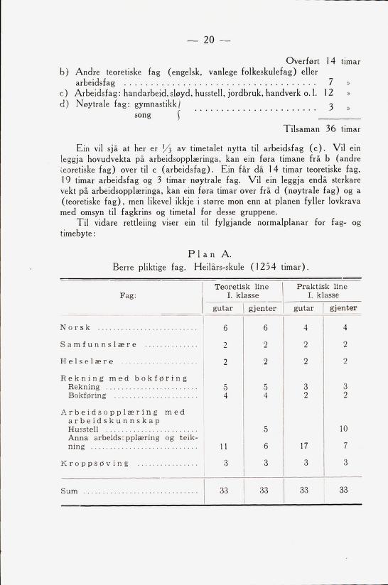 Skann 22 av Framhaldsskulen: lov og plan, 1946