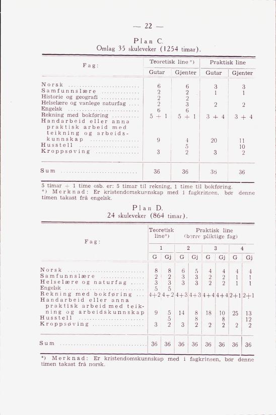 Skann 24 av Framhaldsskulen: lov og plan, 1946