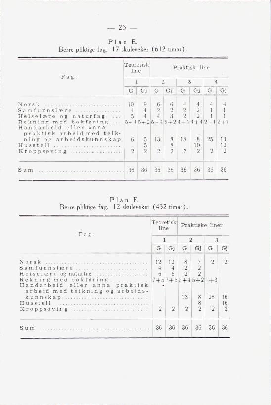 Skann 25 av Framhaldsskulen: lov og plan, 1946