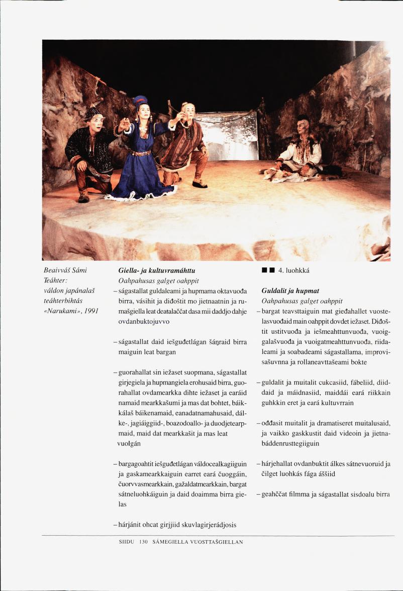 Skann 132 av Det samiske læreplanverket 1997 (L97S)
