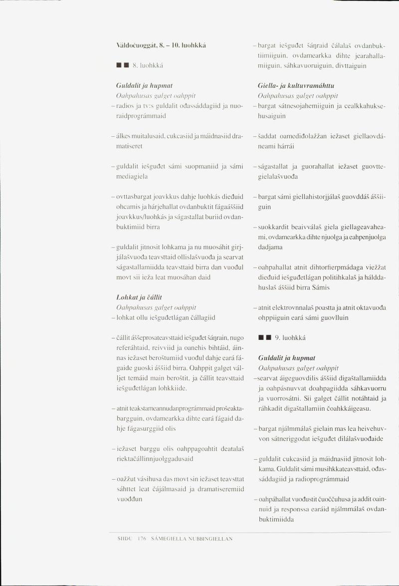Skann 178 av Det samiske læreplanverket 1997 (L97S)
