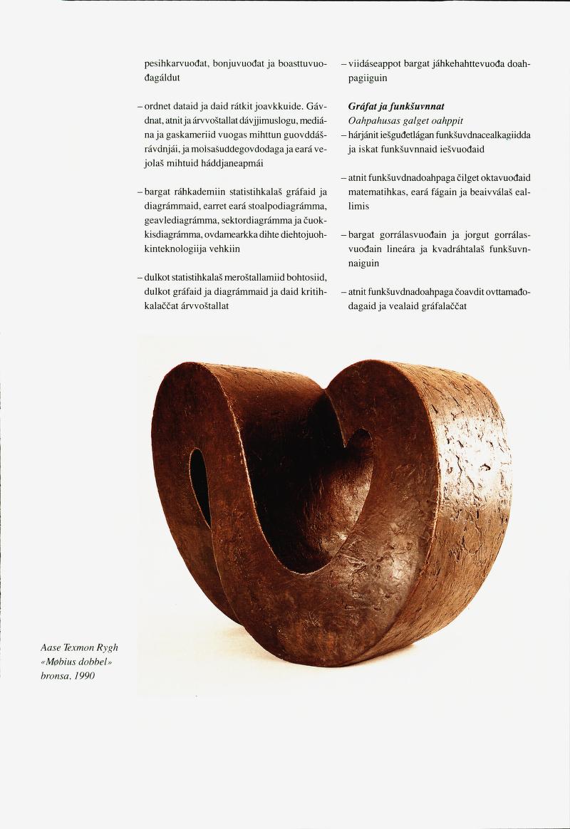 Skann 265 av Det samiske læreplanverket 1997 (L97S)