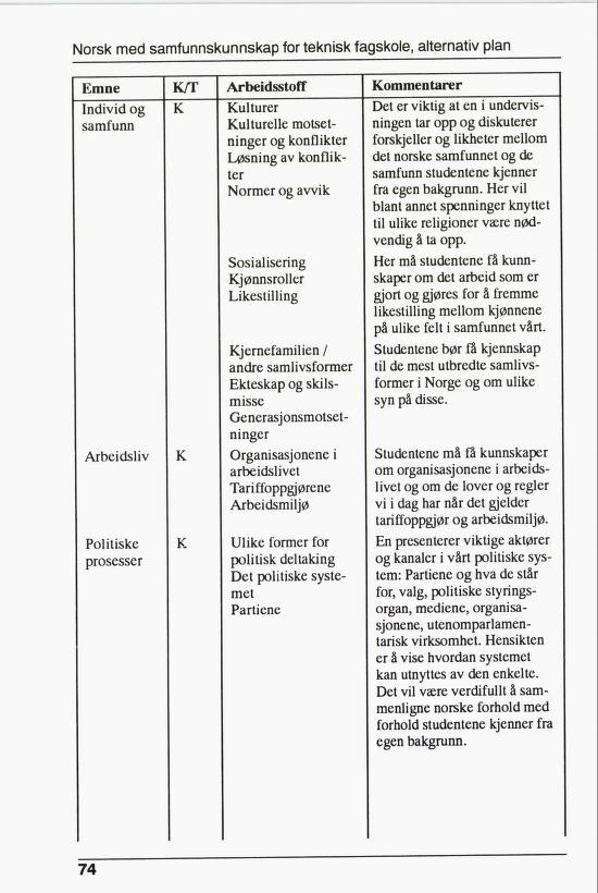 Skann 76 av R76 · Kjernefag, vgs · 1992 (6. utgåve)