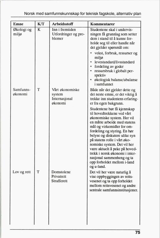 Skann 77 av R76 · Kjernefag, vgs · 1992 (6. utgåve)