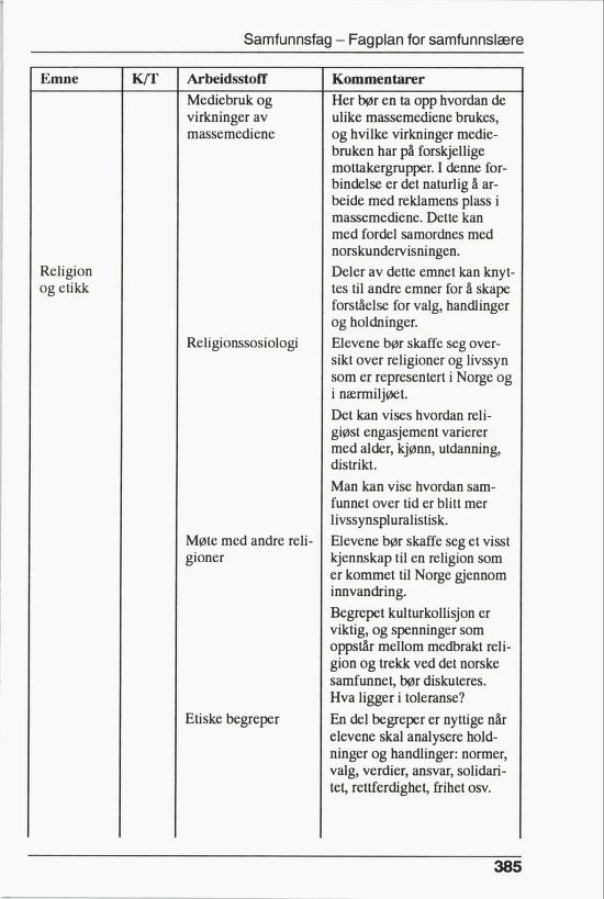 Skann 387 av R76 · Kjernefag, vgs · 1992 (6. utgåve)