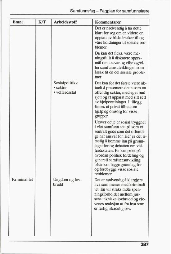 Skann 389 av R76 · Kjernefag, vgs · 1992 (6. utgåve)