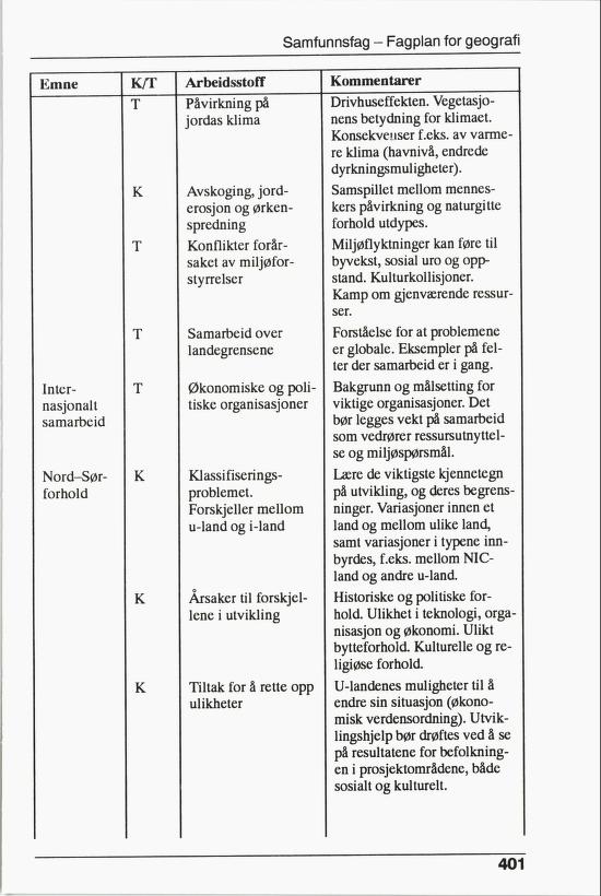 Skann 403 av R76 · Kjernefag, vgs · 1992 (6. utgåve)