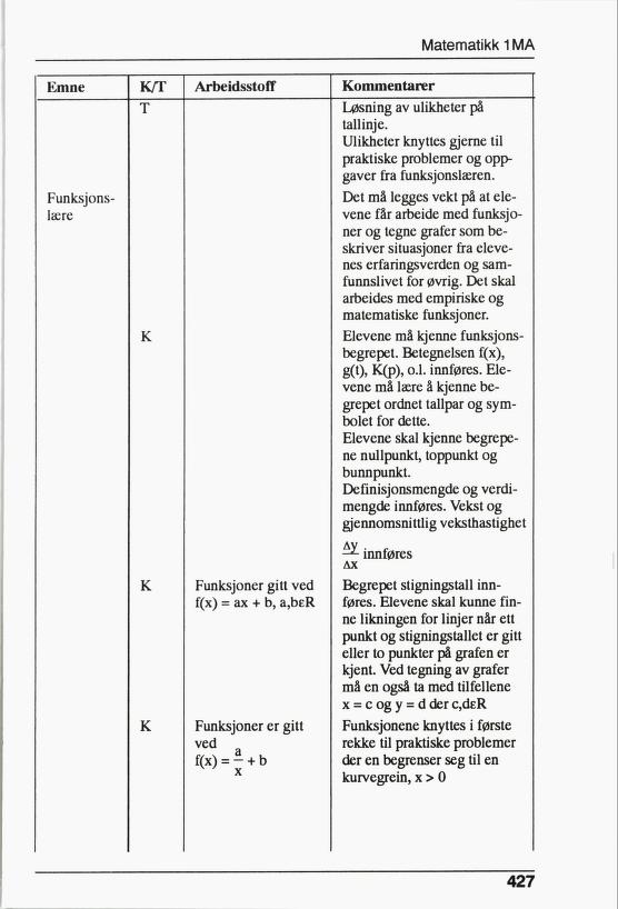 Skann 429 av R76 · Kjernefag, vgs · 1992 (6. utgåve)