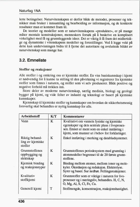 Skann 438 av R76 · Kjernefag, vgs · 1992 (6. utgåve)