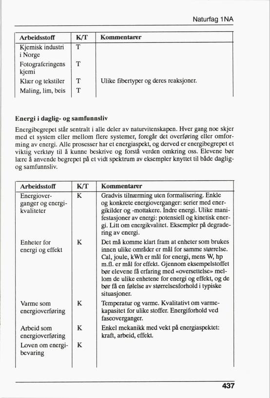 Skann 439 av R76 · Kjernefag, vgs · 1992 (6. utgåve)