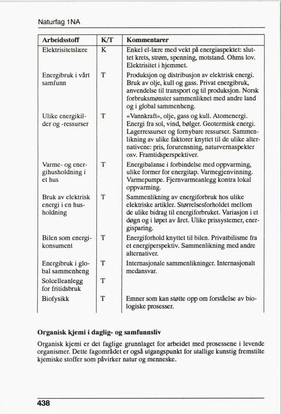 Skann 440 av R76 · Kjernefag, vgs · 1992 (6. utgåve)