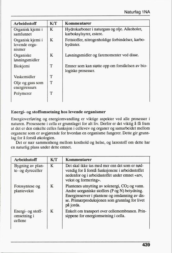 Skann 441 av R76 · Kjernefag, vgs · 1992 (6. utgåve)