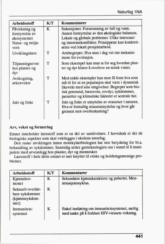 Skann 443 av R76 · Kjernefag, vgs · 1992 (6. utgåve)