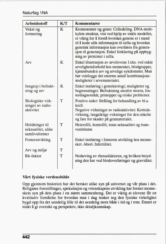 Skann 444 av R76 · Kjernefag, vgs · 1992 (6. utgåve)