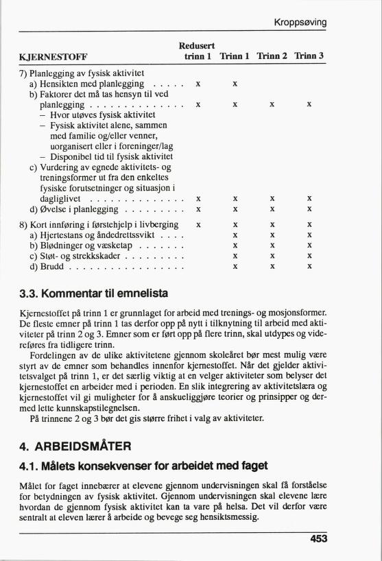 Skann 455 av R76 · Kjernefag, vgs · 1992 (6. utgåve)