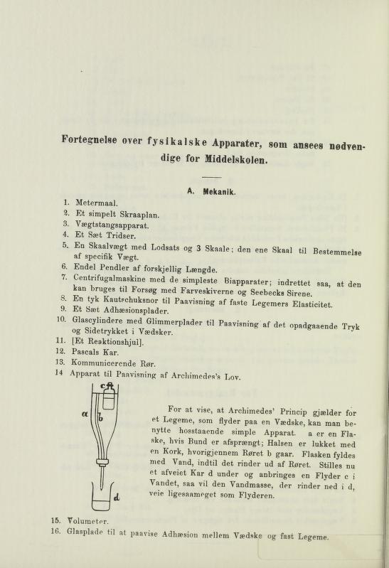 Skann 66 av Undervisningsplan for middelskolerne og gymnasierne 1885