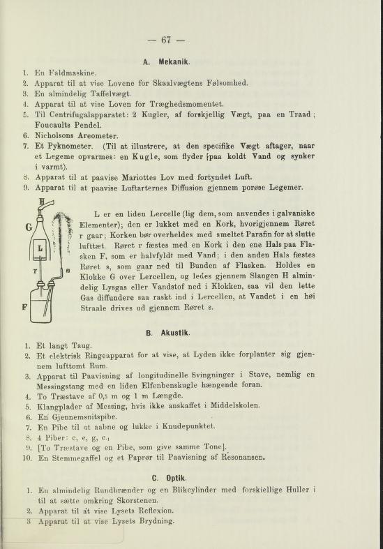 Skann 69 av Undervisningsplan for middelskolerne og gymnasierne 1885