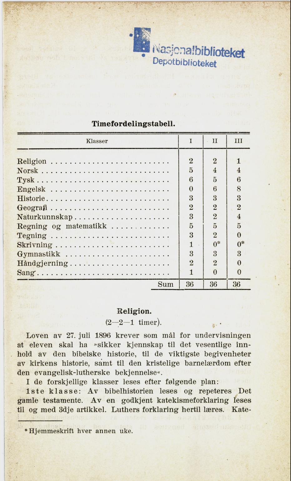 Skann 3 av Undervisningsplan for den treårige middelskole 1921