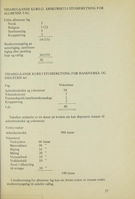 Skann 29 av R76 · Generell del · Nynorsk 1976