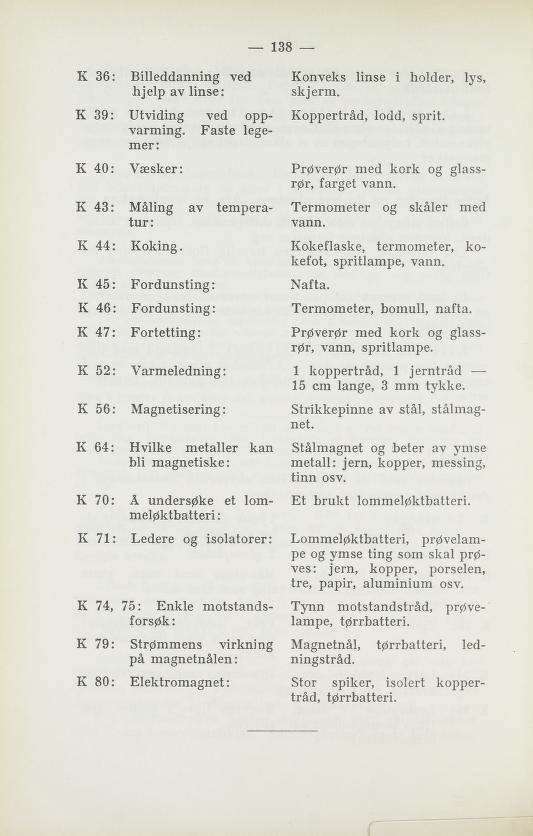 Skann 140 av Normalplanen 1939 · 1948-vitne