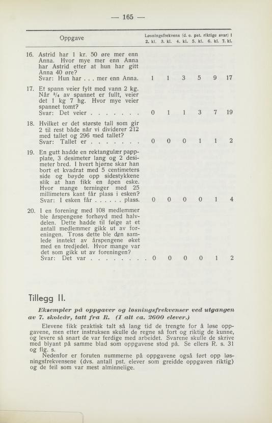 Skann 167 av Normalplanen 1939 · 1948-vitne