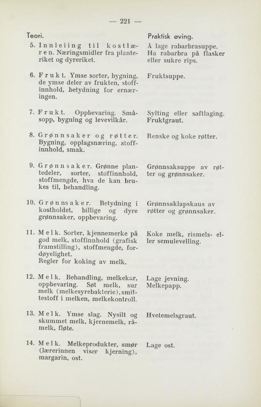 Skann 223 av Normalplanen 1939 · 1948-vitne
