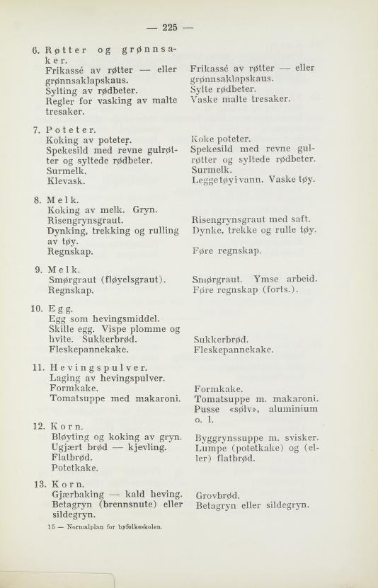 Skann 227 av Normalplanen 1939 · 1948-vitne