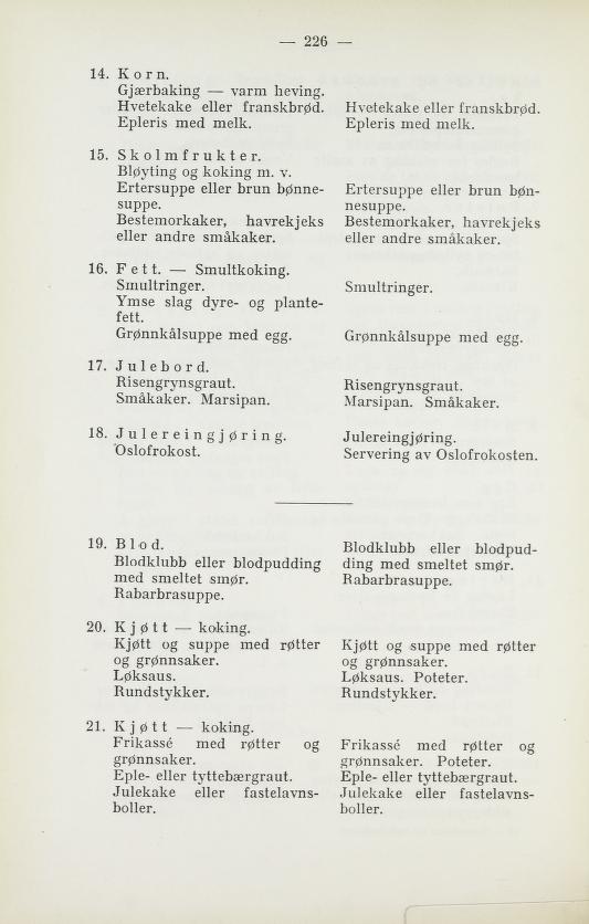 Skann 228 av Normalplanen 1939 · 1948-vitne