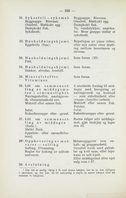 Skann 230 av Normalplanen 1939 · 1948-vitne