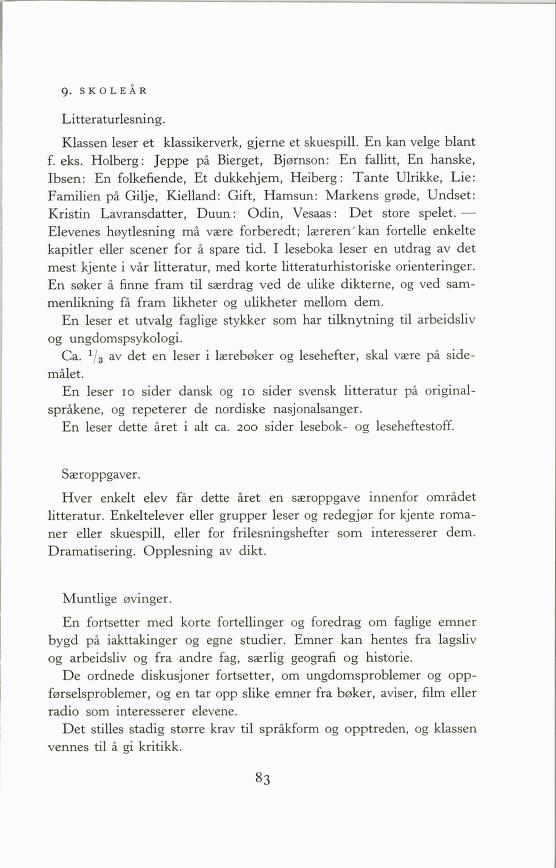 Skann 85 av Forsøksplanen 1960 · 2. utgåve 1966