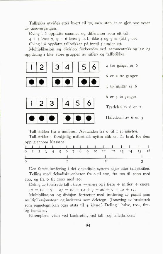 Skann 96 av Forsøksplanen 1960 · 2. utgåve 1966