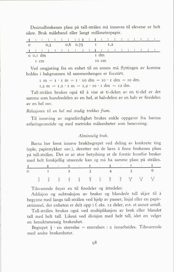 Skann 100 av Forsøksplanen 1960 · 2. utgåve 1966