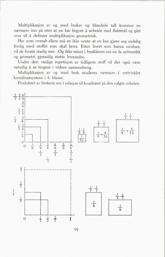 Skann 101 av Forsøksplanen 1960 · 2. utgåve 1966